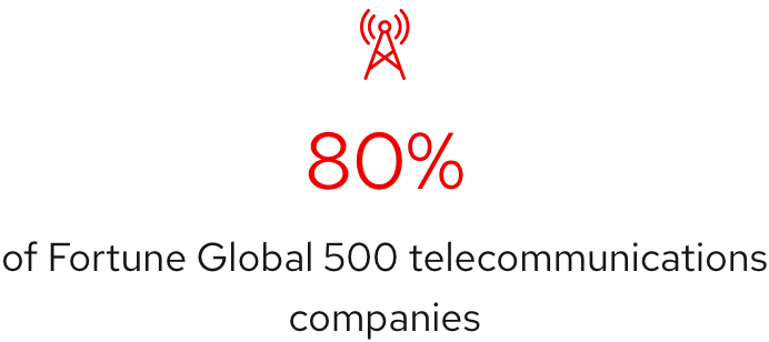 Light scheme statistic with a red icon, red data text, and black body text